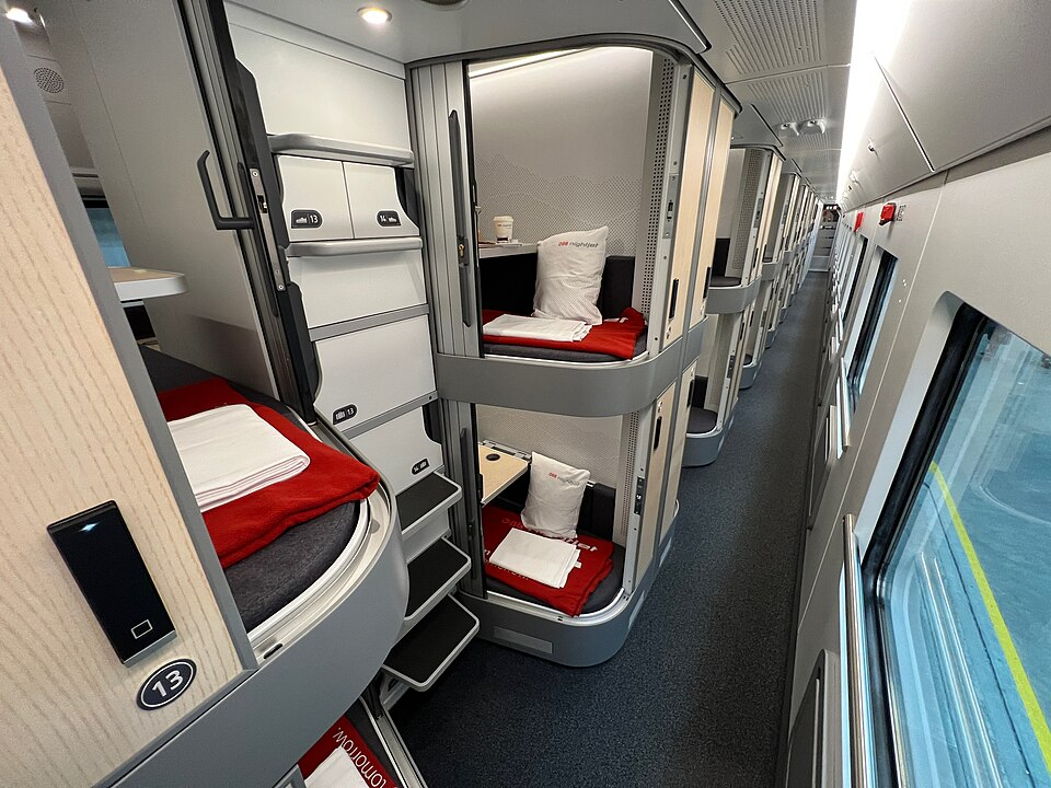 The Great Rail Escape: Why Frequent Flyers are Swapping Short-Haul Flights for Sleepers in 2026